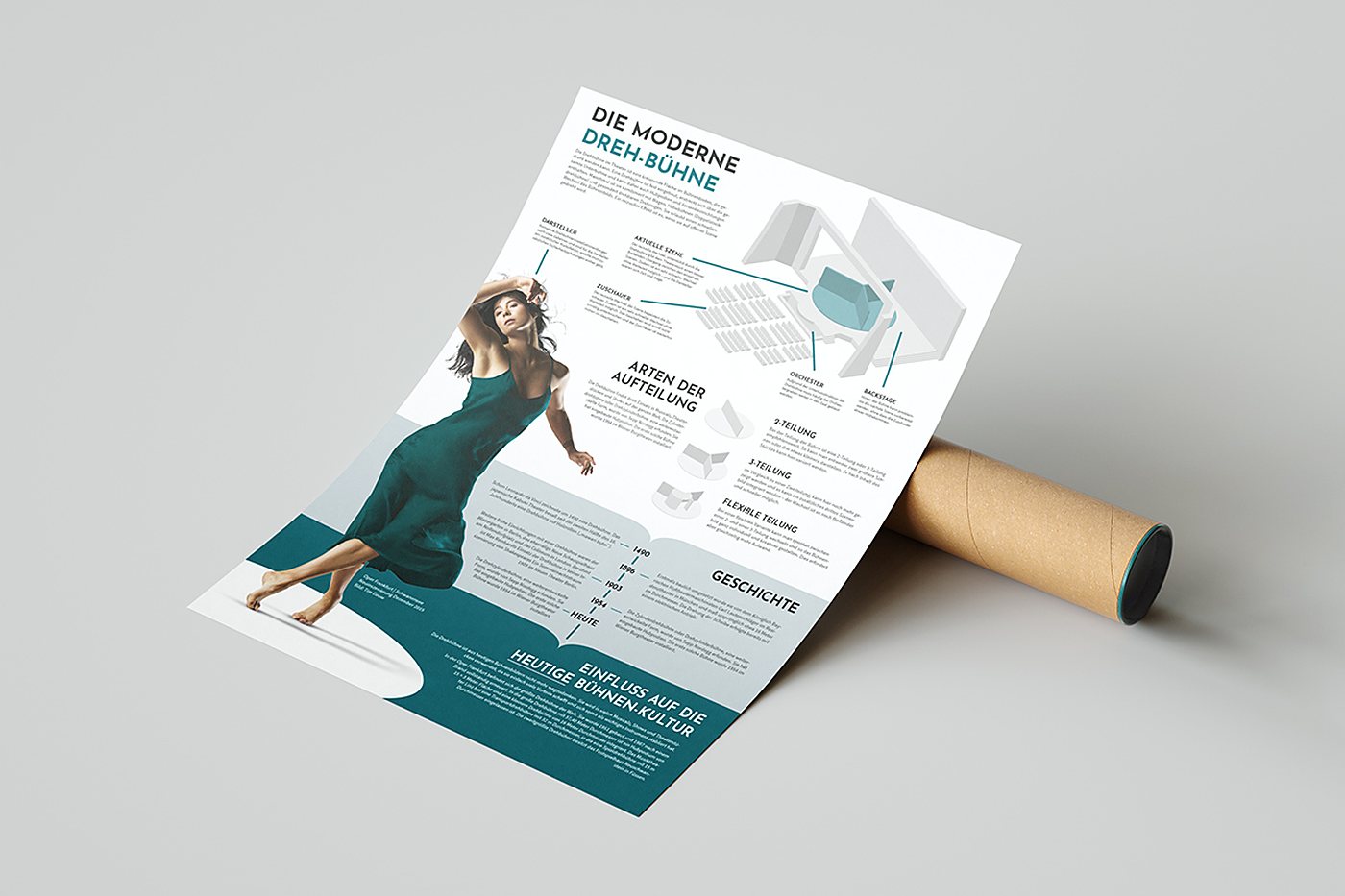 Plakat Drehbühne — Plakatgestaltung als Abschlussarbeit für das Modul Digitale Medien.