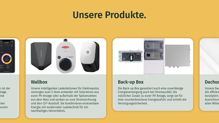 Produktkarten: Smart Metering, Wallbox, Back-up Box und Dachunterkonstruktion auf Gelb
